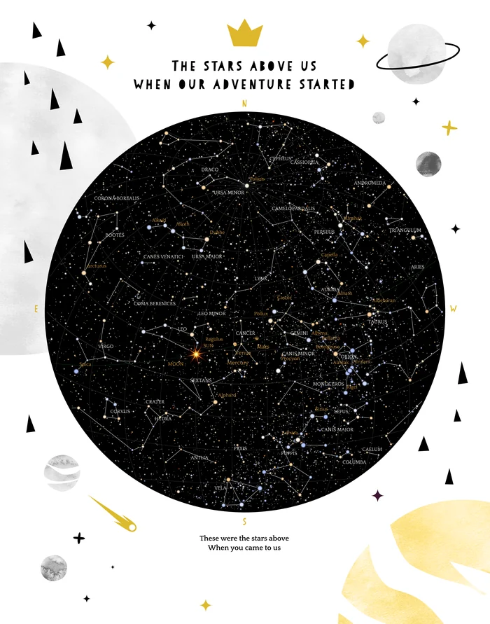 Little Star: The stars above us when our adventure started