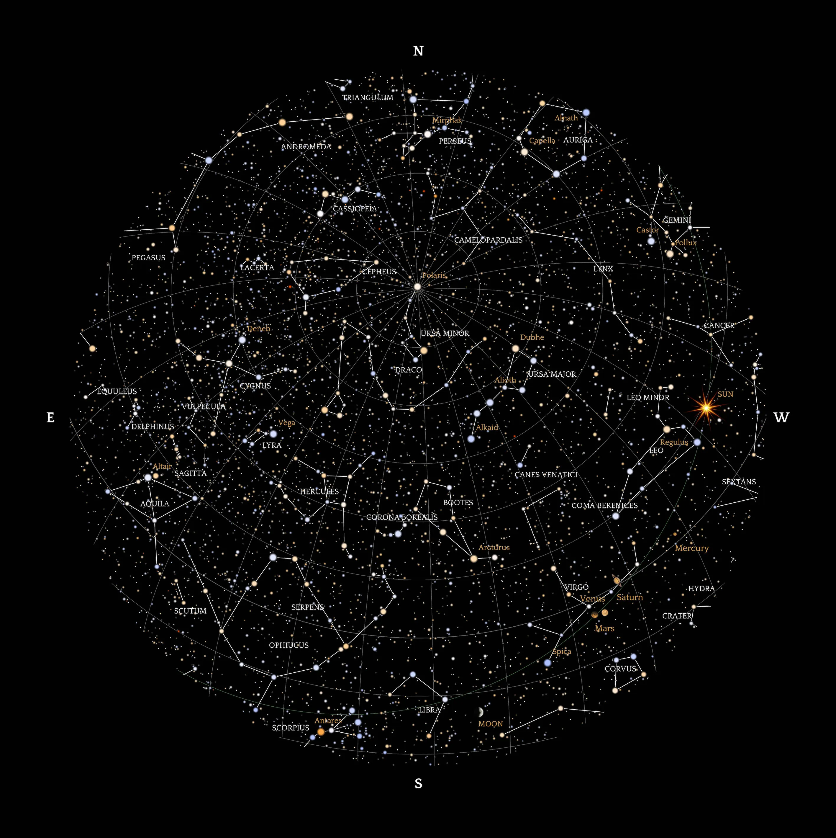 Star map features