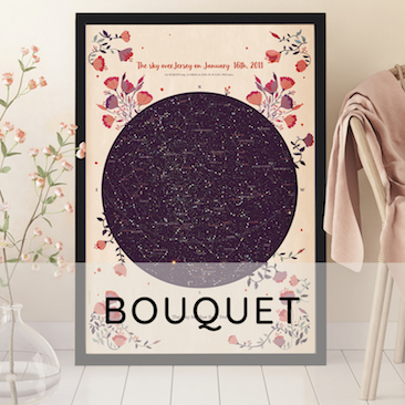 Bouquet map