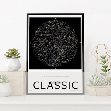 Classic map with plants