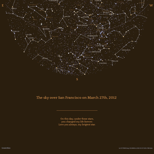 Night Sky design in chocolate: the text block